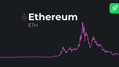05 ether to USD