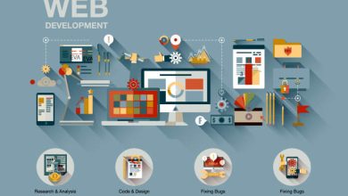 Photo of Why is web design important?