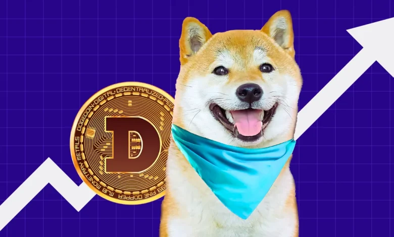 Dogecoin Poised for Potential Breakout